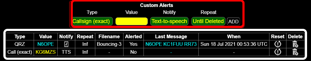 "The Custom Alerts section of the Alerts Settings"