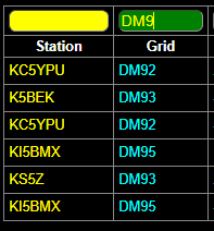 "Logbook with grid filter contianing DM9"