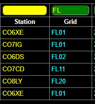 "Logbook with grid filter containing FL"