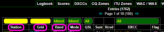 "Logbook with several column headers identified"