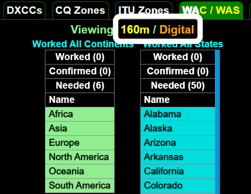 "Example of WAC/WAS award tab viewing 160m/Digital"