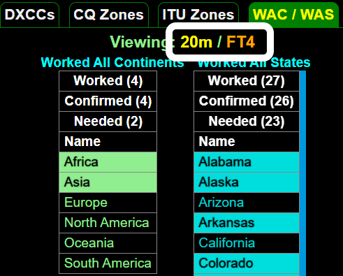 "Example of WAC/WAS award tab viewing 20m/FT4"