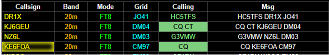 "Screen grab of the Call Roster showing a handful of stations"